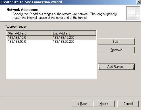 Main site range on ISAB